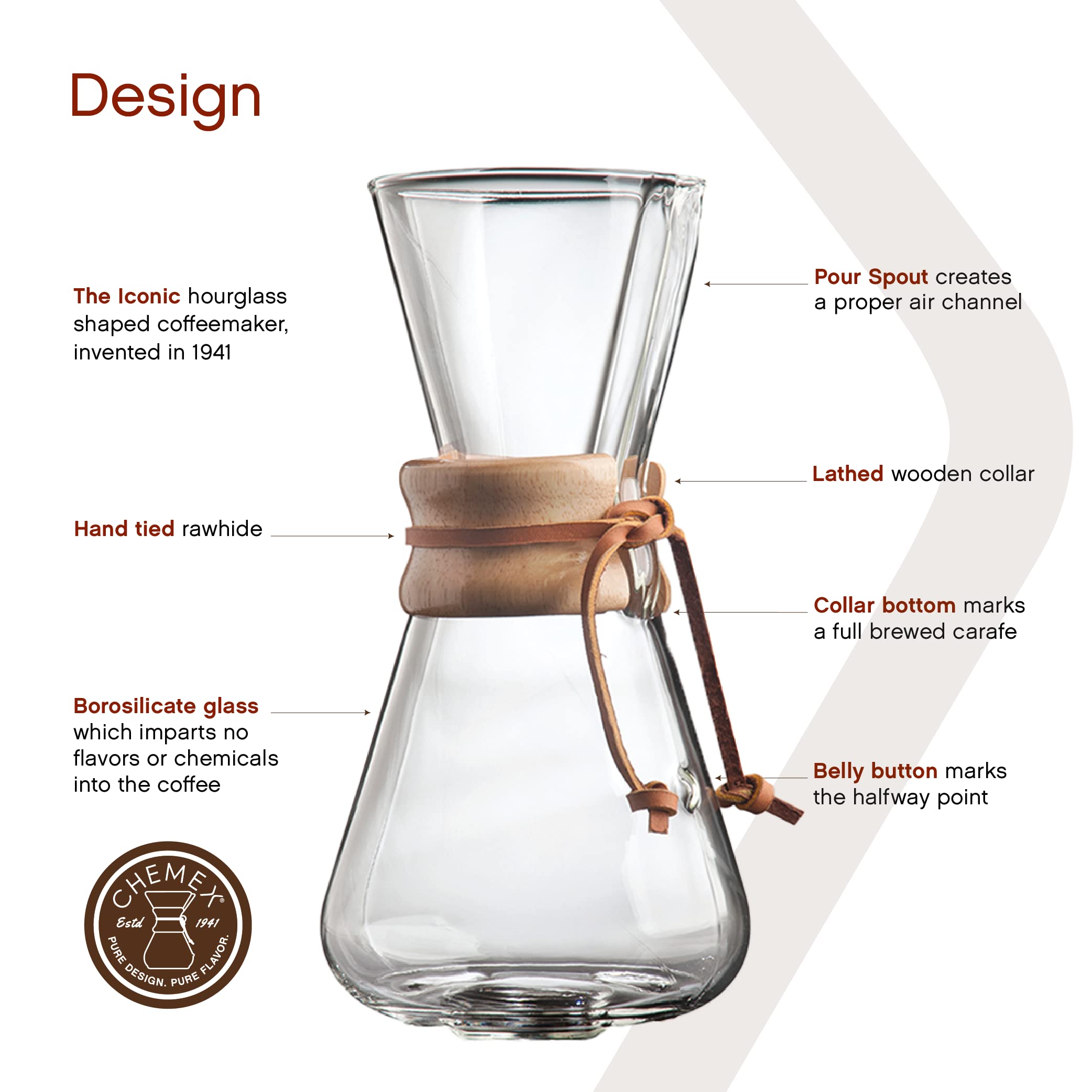 chemex 3 cup